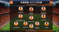 サッカー日本戦　オランダ代表のスタメンは？